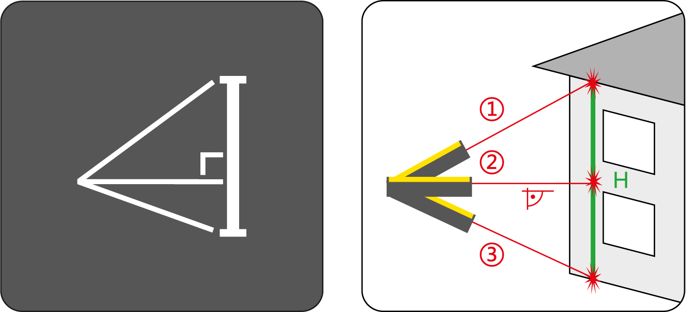 Pitagorina funkcija u 3 točke za izračun udaljenosti