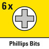 6 bitova za poprečni profil (Phillips) u PH1 - PH3