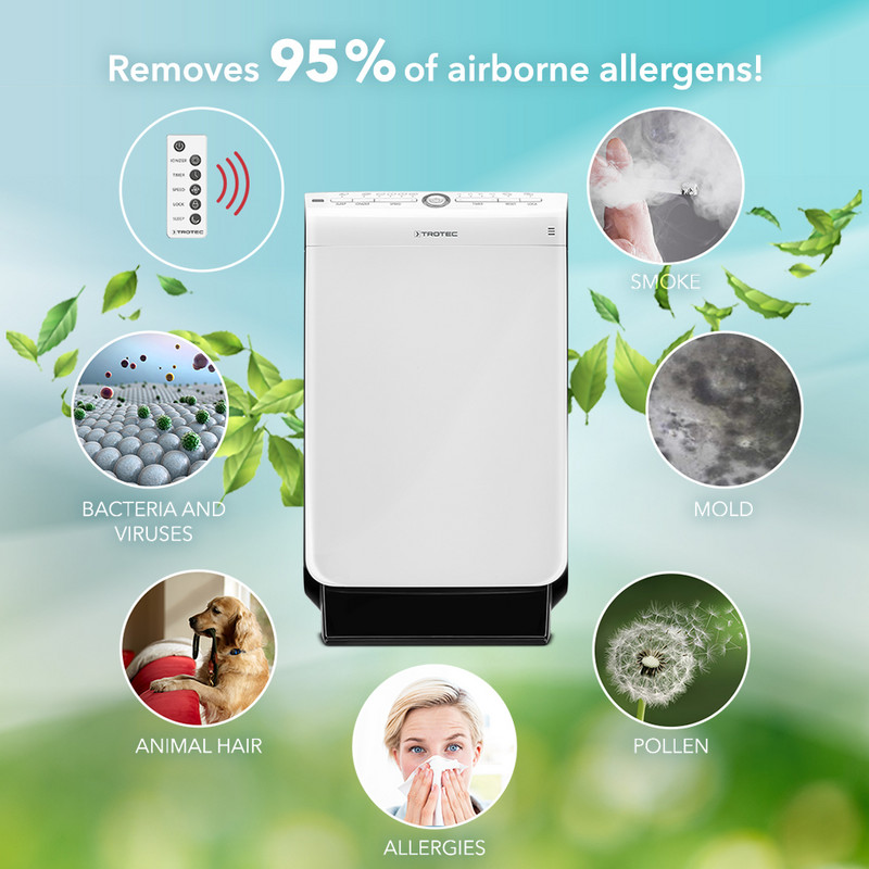 AirgoClean® 100 E – gereinigte Raum- und Atemluft