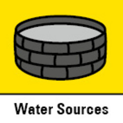 Mogu se koristiti alternativni izvori vode kao što su kante, bunari, kišnice ili cisterne