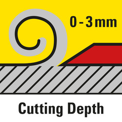 Dubina struganja namjestiva od 0 do 3 mm
