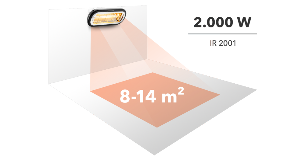 Grijaća površina infracrvenog grijača od 2.000 W
