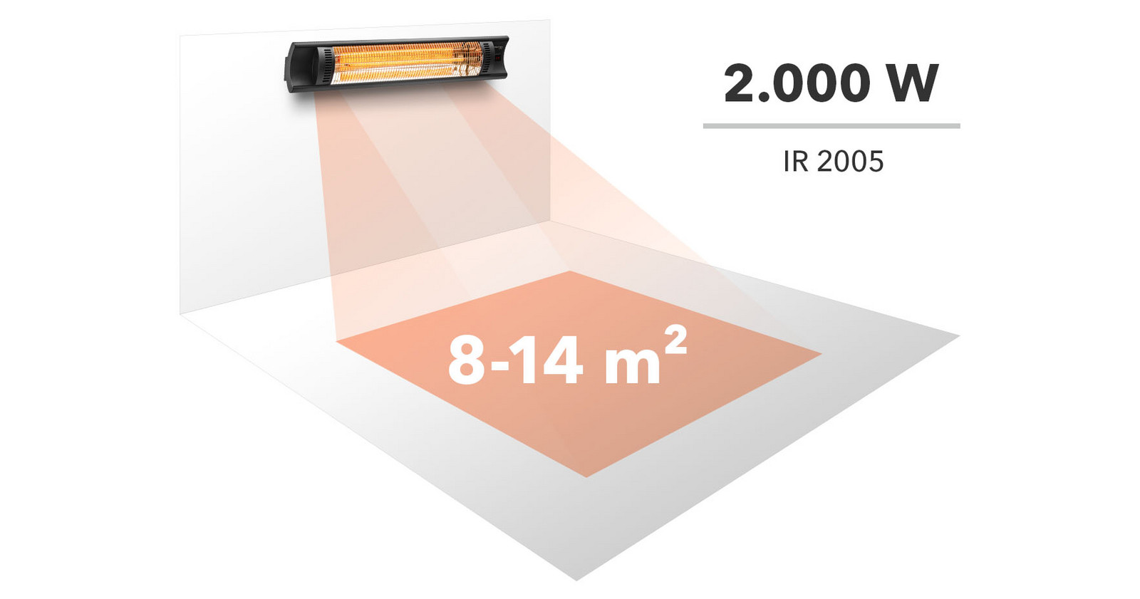 Grijaća površina infracrvenog grijača od 2.000 W