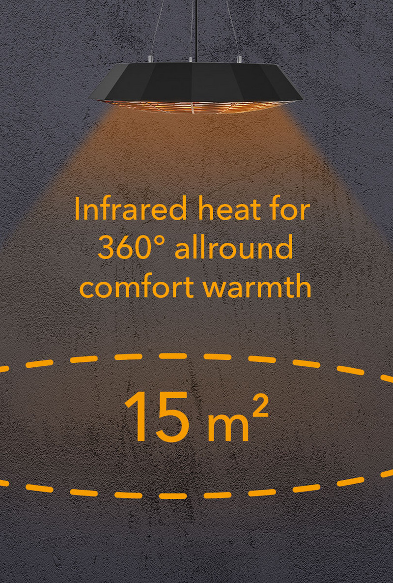 IR 2010 SC - Infrarot-Wärme