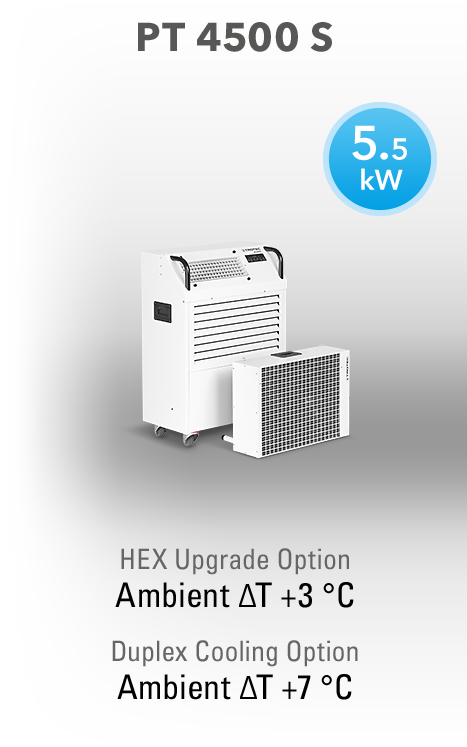 Klima uređaj PT 4500 S