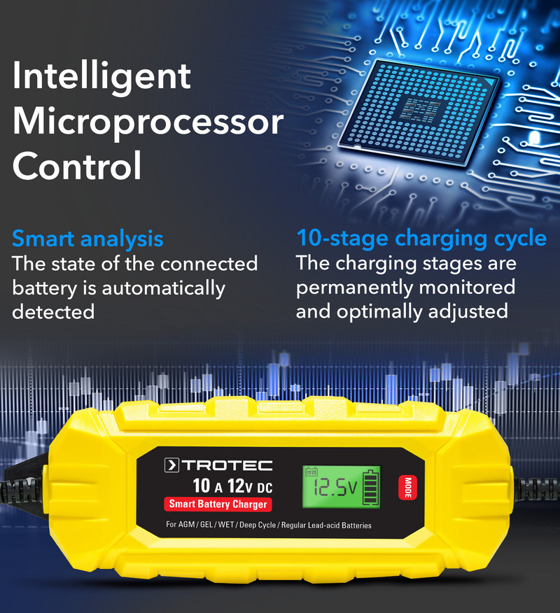 PBCS 10A - Mikroprocesor