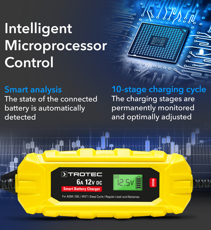 PBCS 6A - Mikroprocesor