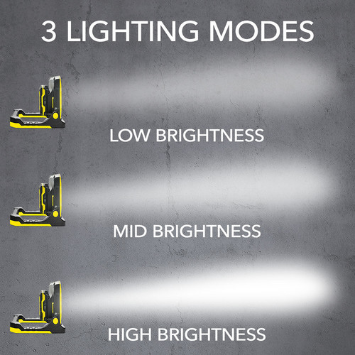 PWLS 15-20V – načini osvjetljenja