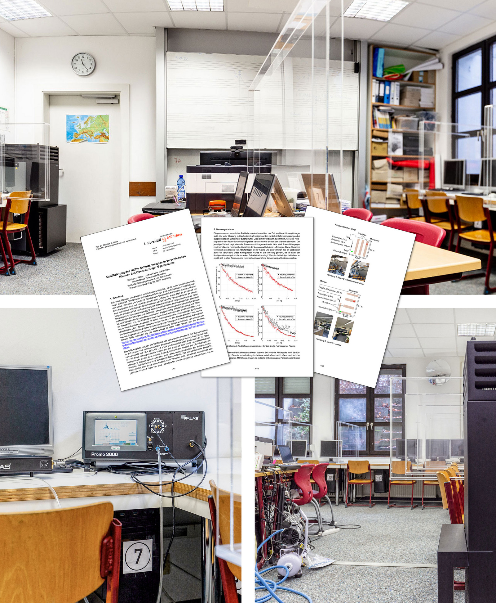 Kvalifikacija koncepta zaštite UniBw u različitim prostorijama gimnazije Obermenzinger
