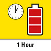 Brzi punjač - samo 1 sat vremena punjenja baterije