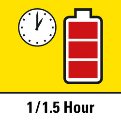 Brzi punjač - samo 60 (2Ah) / 90 (4Ah) minuta vrijeme punjenja baterije