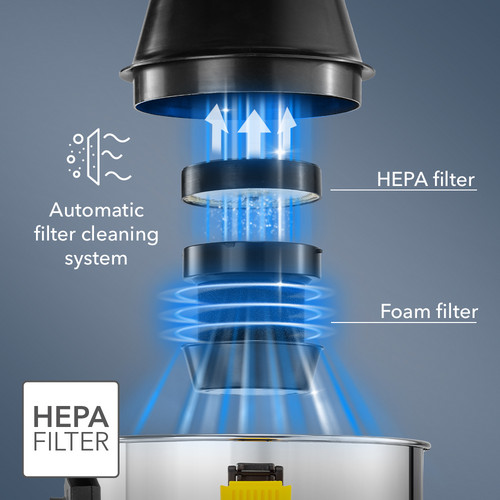 VC 1200W - HEPA filter