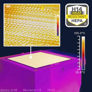 Potpuno kapsulirani visokotemperaturni filtar za čestice H14, prošaran toplinskim vodljivim metalnim lamelama